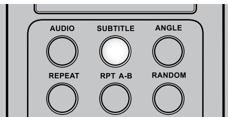 NAD T517 - USING THE T 517 - FUNCTION CONTROL - 2