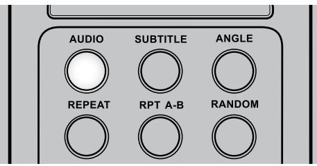 NAD T517 - USING THE T 517 - FUNCTION CONTROL - 1
