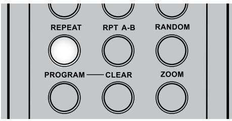 NAD T517 - USING THE T 517 - FUNCTION CONTROL - 4