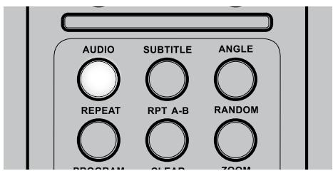 NAD T585 - OTHER FUNCTIONS USING THE DVD 7 REMOTE CONTROL - 1