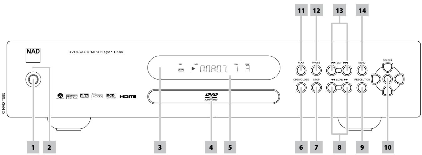 NAD T585 - ABOUT THE T 585 - 1