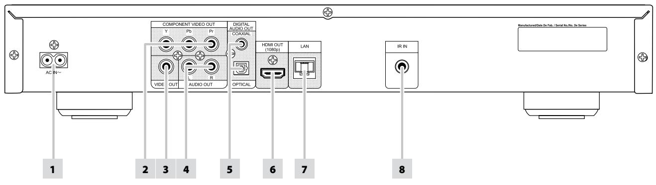 NAD T587 - NOTE - 1