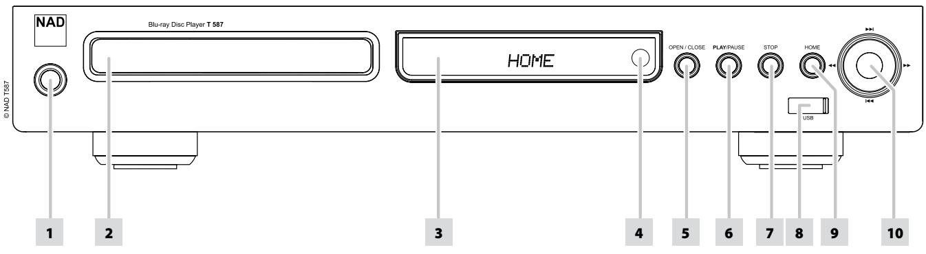 NAD T587 - FRONT PANEL - 1
