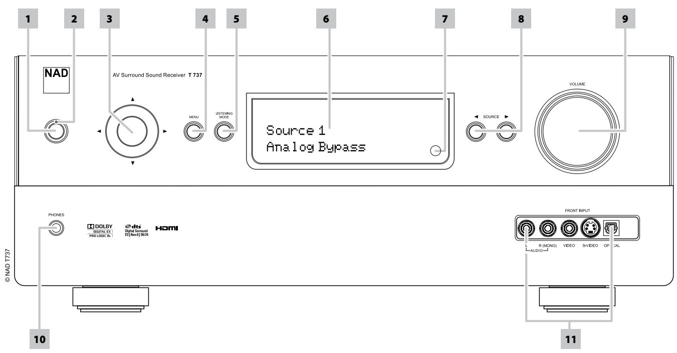 NAD T737 HD - FRONT PANEL - 1
