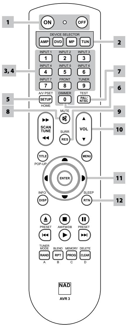 NAD T737 HD - NOTE - 1