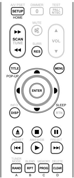 NAD T737 HD - SLEEP MODE - 1