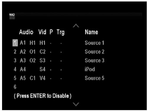 NAD T747 - SOURCE SETUP (TABLE VIEW) - 1