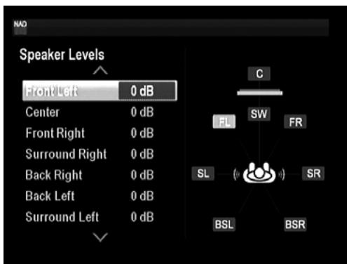 NAD T747 - SPEAKER LEVELS - 1