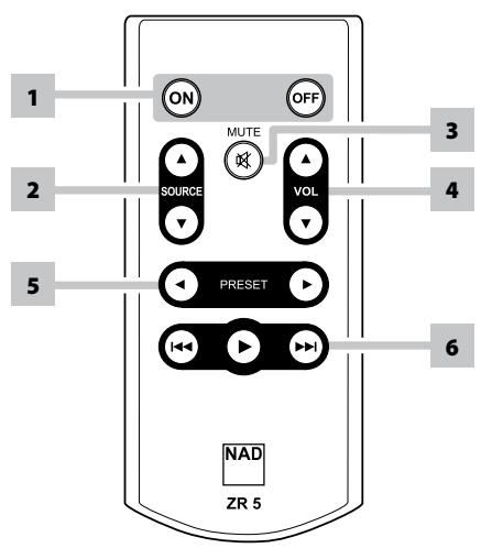NAD T747 - REMOTE CONTROL - 1