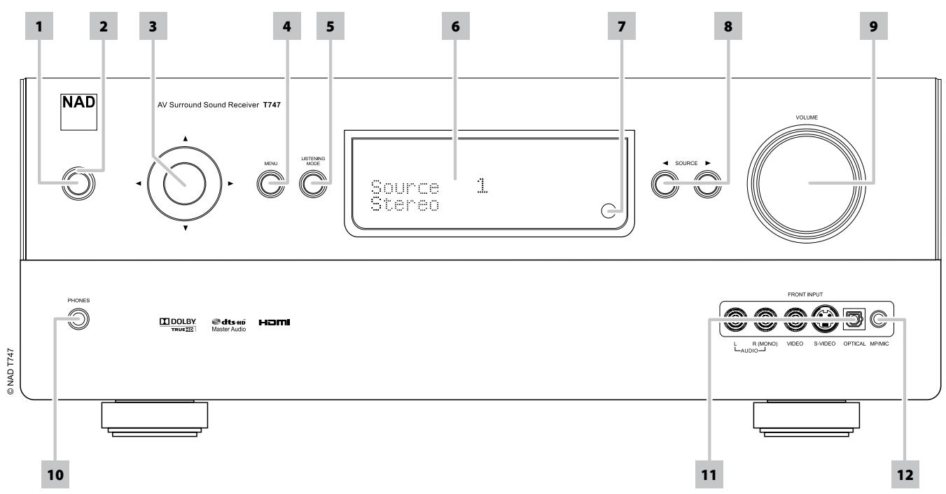 NAD T747 - FRONT PANEL - 1