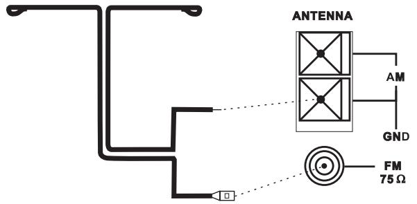 NAD T750 - OUTDOOR ANTENNA GROUNDING - 7