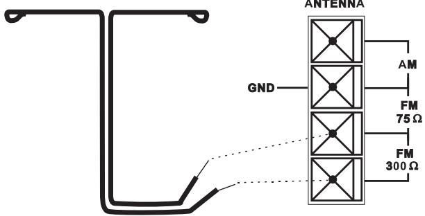 NAD T750 - OUTDOOR ANTENNA GROUNDING - 9