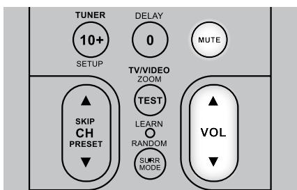 NAD T765 HD - USING THE T 765 - SETUP MENU - 2