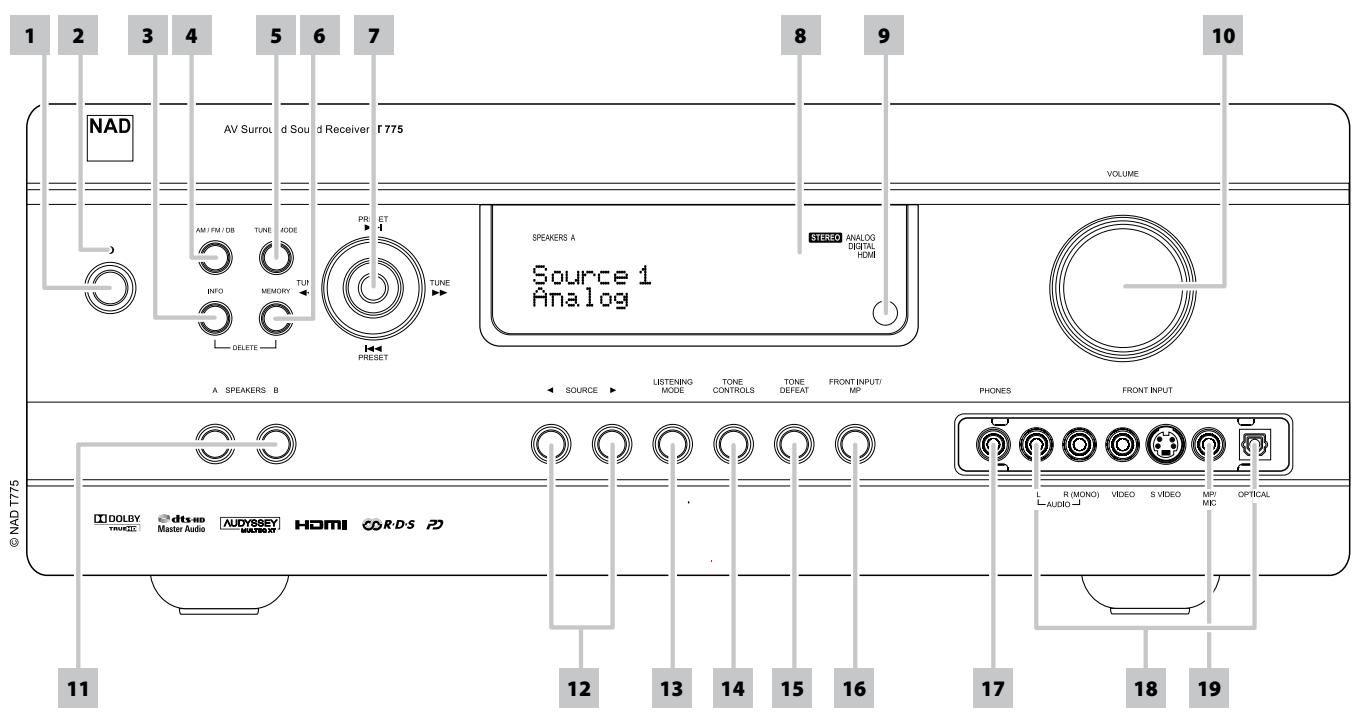 NAD T775 HD - FRONT PANEL - 1