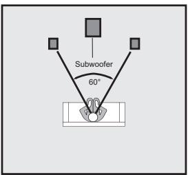 NAD VISO SPEAKERS - Subwoofer - 2