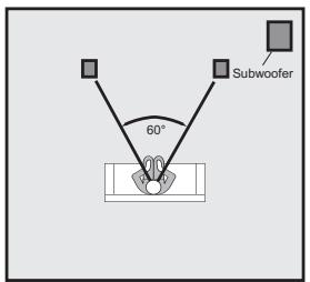 NAD VISO SPEAKERS - Subwoofer - 1