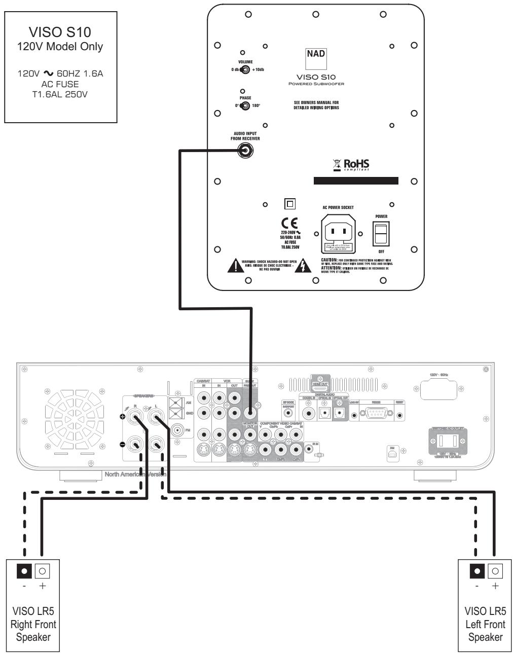 NAD VISO THIRTY - Hum - 2