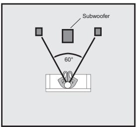 NAD VISO THIRTY - Subwoofer - 3