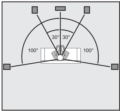 NAD VISO THIRTY - Main Speakers - 2