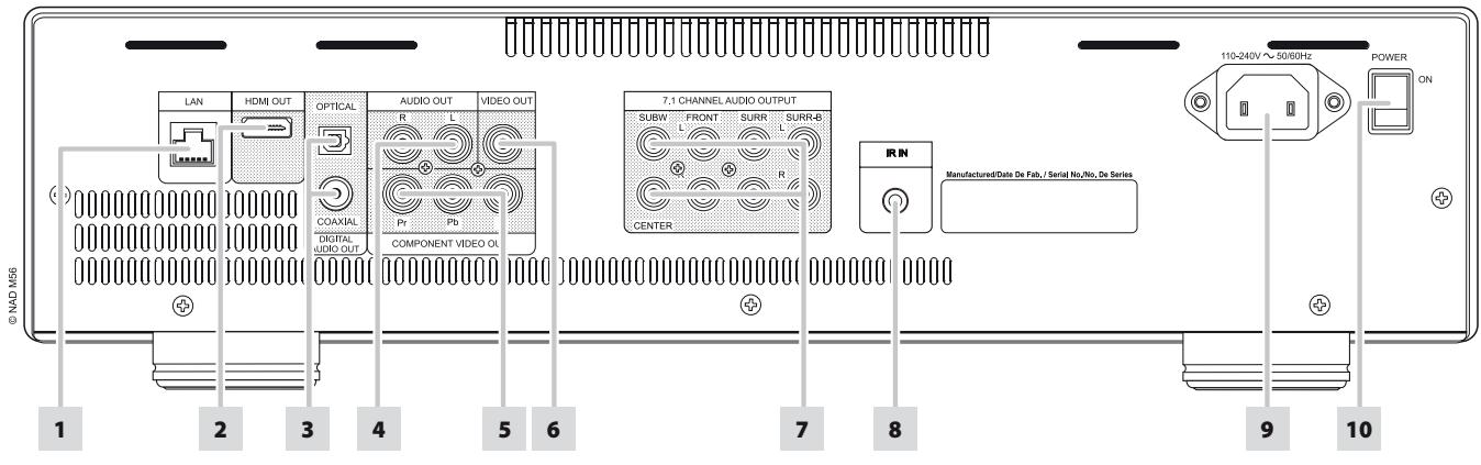 NAD M56 - NOTE - 1