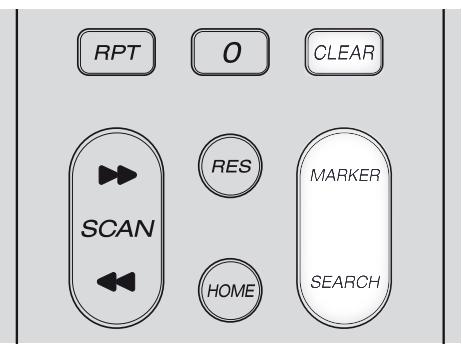 NAD M56 - USING THE M56 - FUNCTION CONTROL - 1
