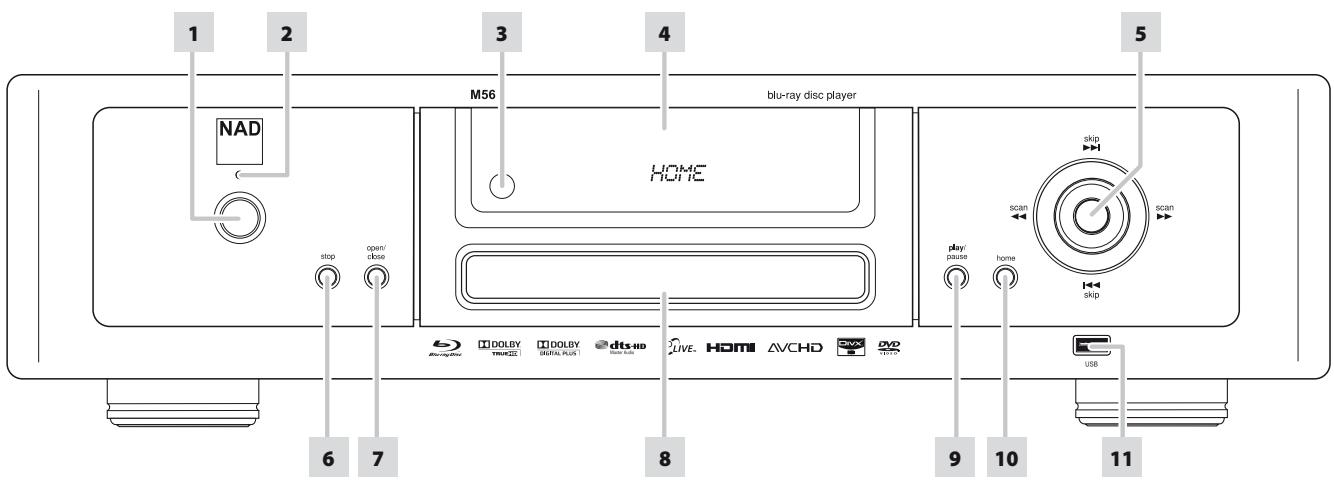 NAD M56 - FRONT PANEL - 1