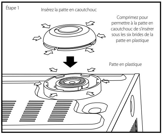 NAD T577 - ASSEMBLAGE DE LA PATTE EN CAOUTCHOUC ET DE LA PATTE EN PLASTIQUE - 1