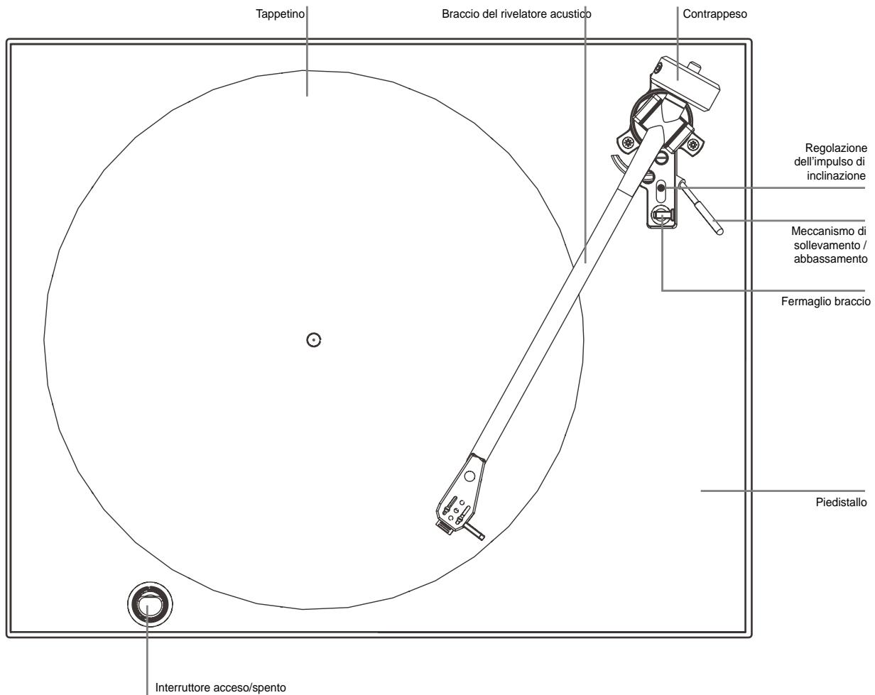 NAD TURNTABLE C555I - CARTUCCIA - 2