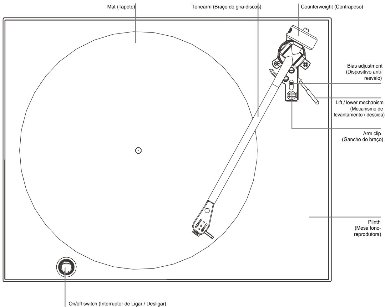 NAD TURNTABLE C555I - CAPSULA FONOCAPTORA - 2