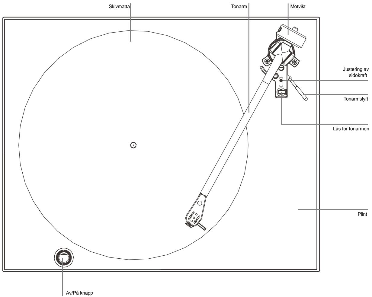NAD TURNTABLE C555I - TIPS OCH FÖRSLAG - 2