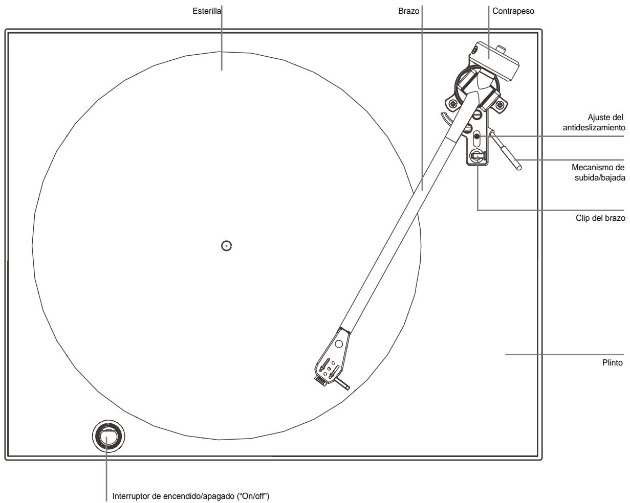 NAD TURNTABLE C555I - CAPSULA FONOCAPTORA - 2