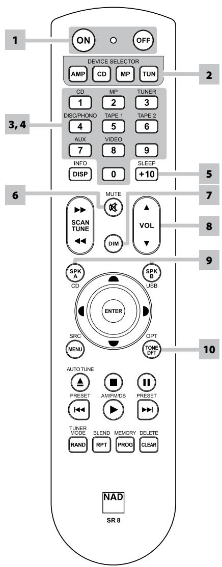 NAD C 165BEE - SR 8 REMOTE CONTROL - 1
