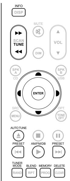 NAD C 165BEE - NOTE - 2