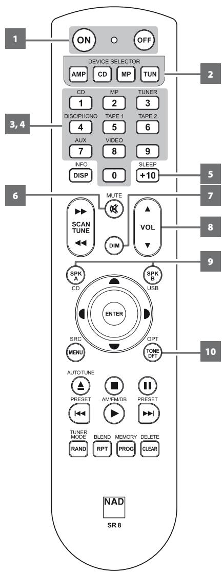 NAD C 375BEE - IMPORTANT NOTICE - 1
