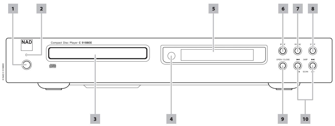 NAD C 515BEE - FRONT PANEL - 1