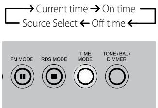 NAD C 715 - SETTING THE CLOCK - 1