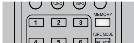 NAD C 715 - AUTOMATIC PRESET - 3
