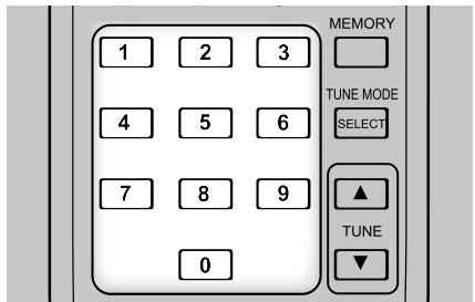 NAD C 715 - EDIT PROGRAM LIST - 2
