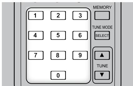 NAD C 715 - NUMERIC KEY PAD - 1