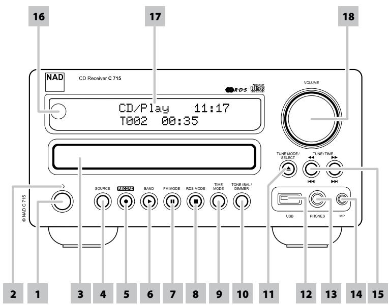 NAD C 715 - FACTORY DEFAULT SETTINGS - 1