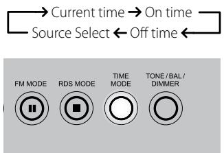 NAD C 715 DAB - SETTING THE CLOCK - 1