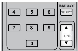 NAD C 715 DAB - SETTING THE CLOCK - 3