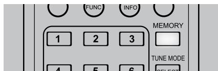 NAD C 715 DAB - MANUAL PRESET - 3