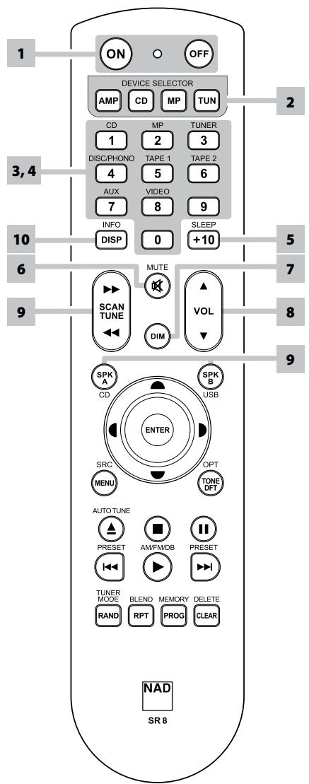 NAD C 725BEE - NOTE - 1