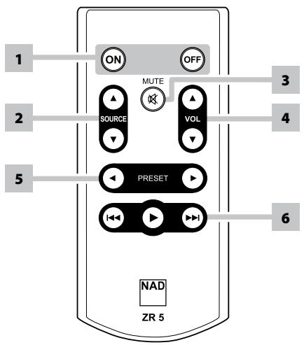 NAD C 725BEE - NOTE - 1