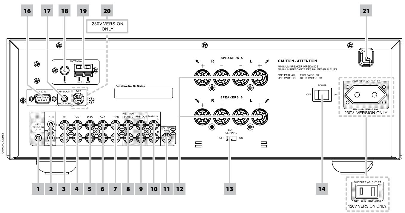 NAD C 725BEE - NOTE - 1