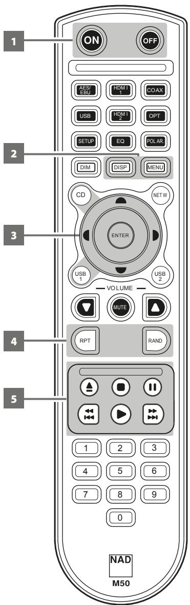 NAD M50 - AC MAINS INPUT - 1