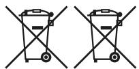 NAD M50 - INFORMATION ABOUT COLLECTION AND DISPOSAL OF WASTE BATTERIES (DIRECTIVE 2006/66/EC OF THE EUROPEAN PARLIAMENT AND THE COUNCIL OF EUROPEAN UNION) (FOR EUROPEAN CUSTOMERS ONLY) - 1