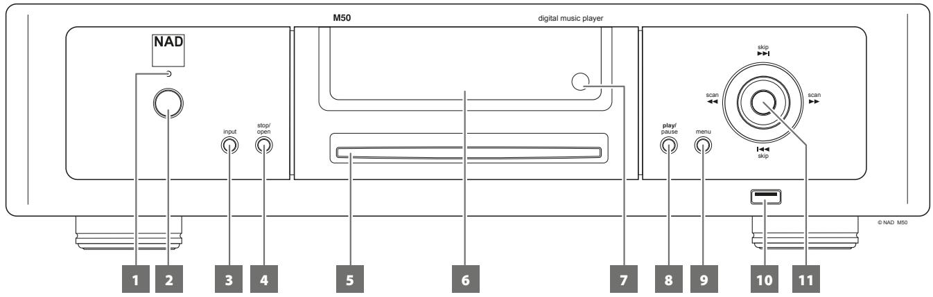 NAD M50 - CONNECT TO MUSIC - 1