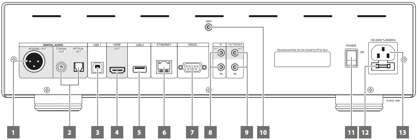NAD M50 - REAR PANEL - 1